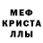 Кетамин VHQ Muhammetsalyh Dovletov